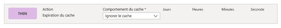 Configuration de l’expiration du cache.