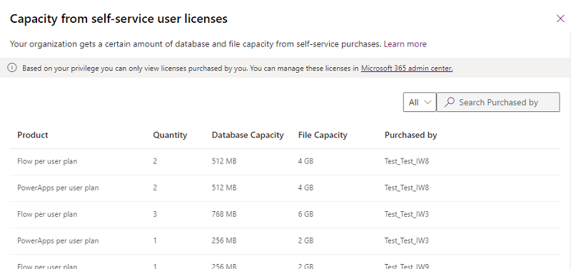 Vue administrateur de Power Platform.