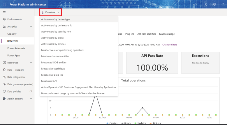 Section Téléchargement de l’analyse Dataverse.