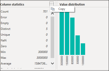 Copiez les statistiques de colonne.