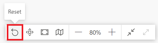 Bouton Réinitialiser disponible dans le coin inférieur droit du volet de la vue de diagramme.