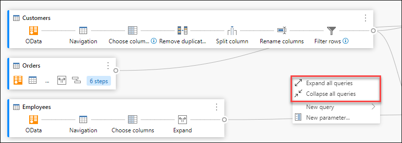 Menu contextuel après un clic avec le bouton droit dans un espace vide du volet de la vue de diagramme, montrant les options pour développer ou réduire toutes les requêtes.