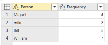 Capture d’écran de l’exemple de table finale Regroupement probable, pas de table de transformation.