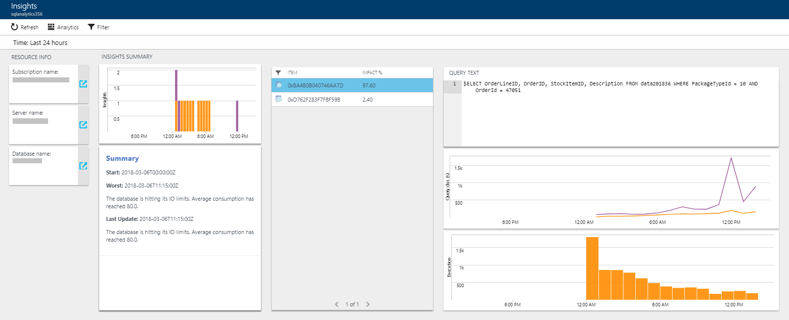 Insights Azure SQL Analytics