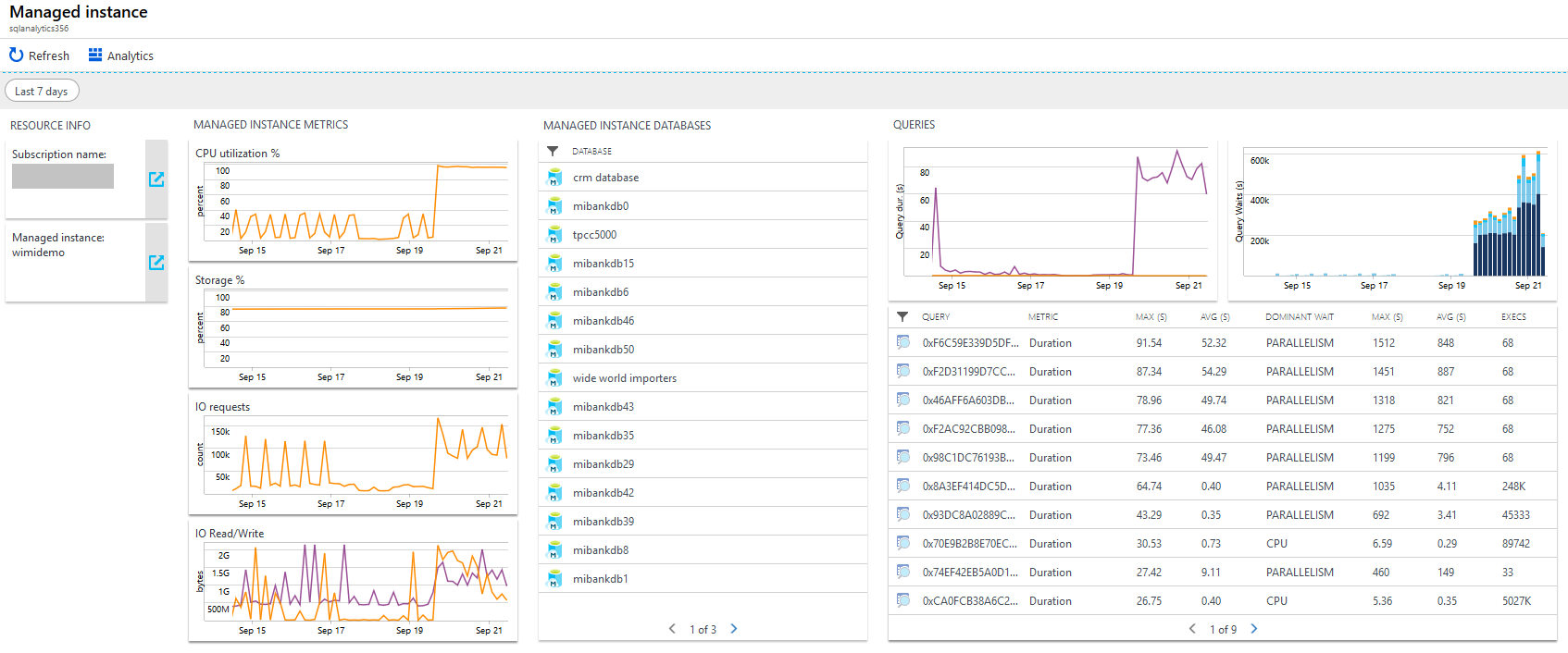 Délais d’expiration d’Azure SQL Analytics