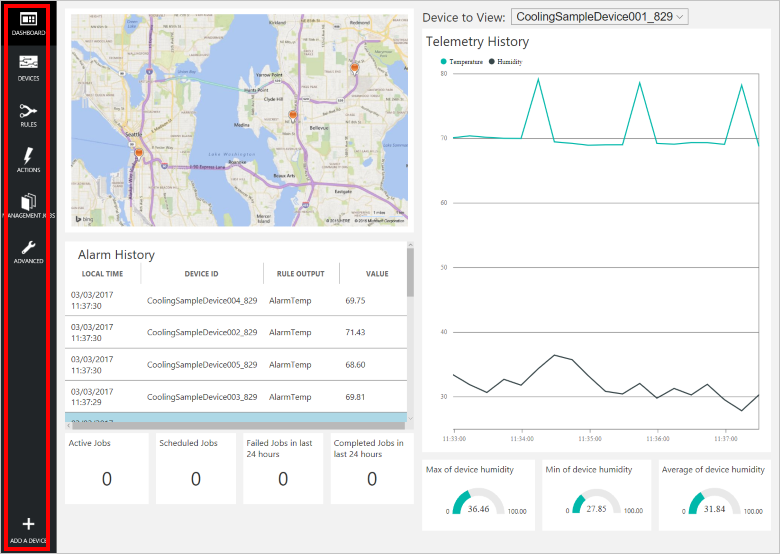 Tableau de bord de solution préconfigurée de surveillance à distance