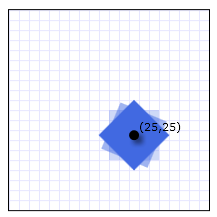 Geometry pivoté de 45 degrés autour de (25, 25)