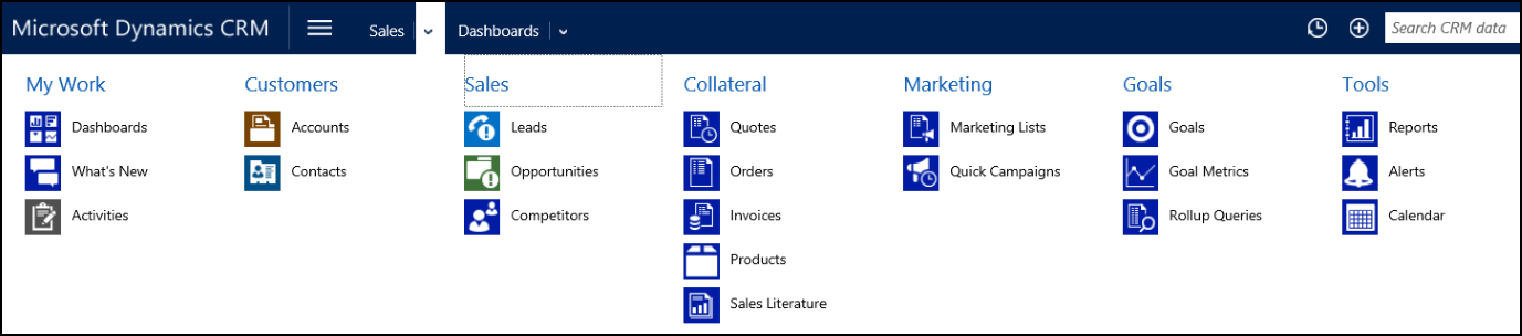 Le plan de site affiche les groupes et les sous-zones dans CRM