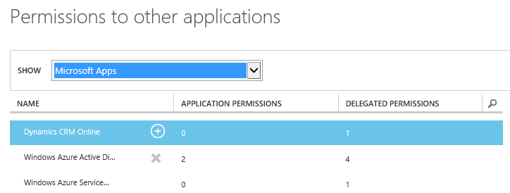 Définir les autorisations dans l'application CRM Online