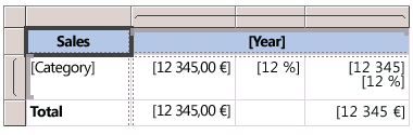 Afficher des valeurs d'aperçu sur l'aire de conception du rapport