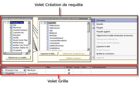 Concepteur de requêtes DMX Analysis Services, mode Conception