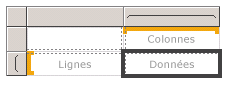 Nouvelle matrice ajoutée à partir de la boîte à outils, sélectionnée