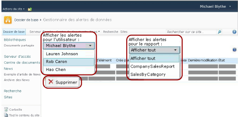 Gestionnaire d'alertes pour les administrateurs du site SharePoint