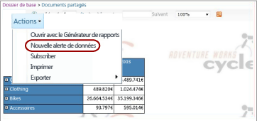 Ouvrir le Concepteur d'alertes à partir de la bibliothèque SharePoint