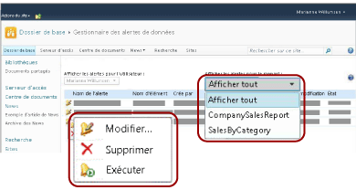 Fonctionnalités du Gestionnaire d'alertes pour les utilisateurs SharePoint