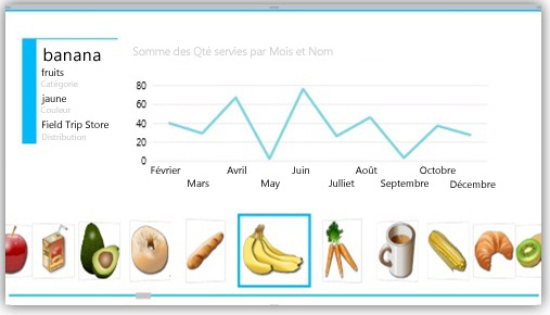 Card de mosaïques avec une interface de navigation Cover Flow