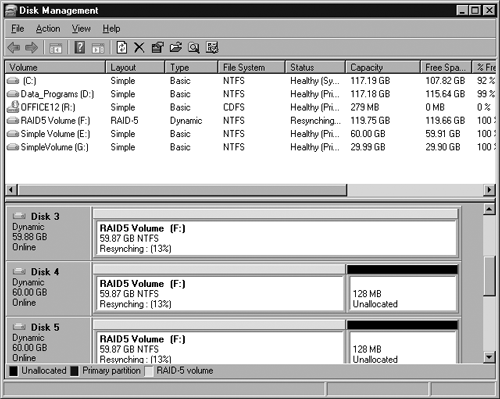 Dd163559.figure_C19625051_13(en-us,TechNet.10).png