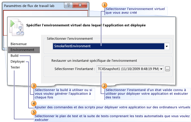 Assistant Paramètres de flux de travail lab