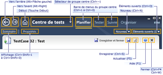 Raccourcis clavier pour le Gestionnaire de tests Microsoft