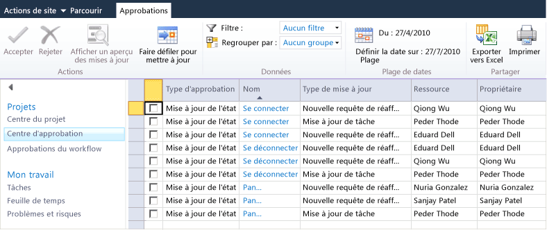 Centre d'approbation avec mise à jour d'état