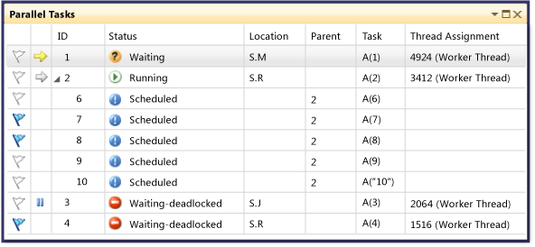 Parent-child view in Parallel Tasks window