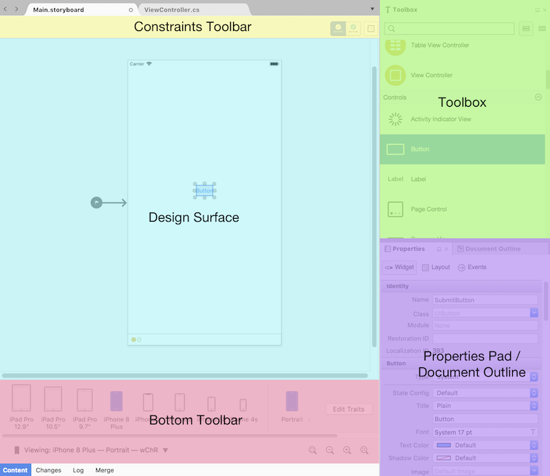 Sections des Designer Sections iOS