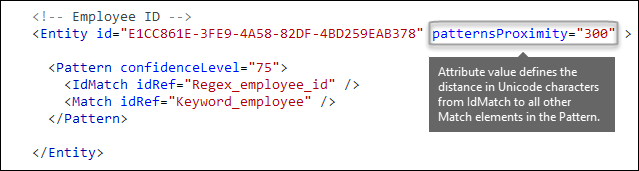 Balisage XML montrant l’attribut patternsProximity.