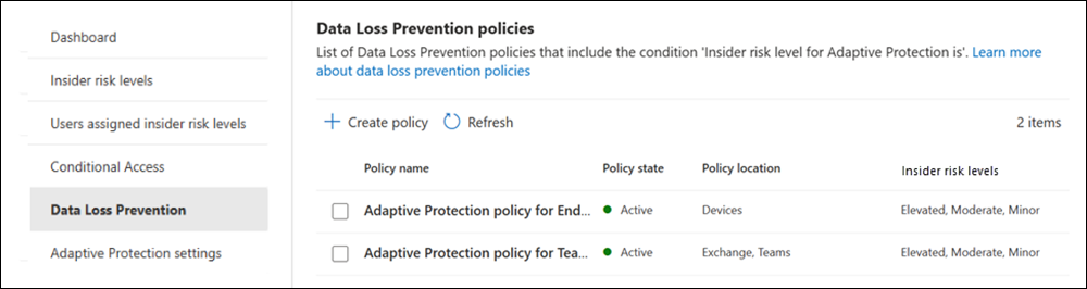 Stratégies de protection contre la perte de données de la protection adaptative de la gestion des risques internes.