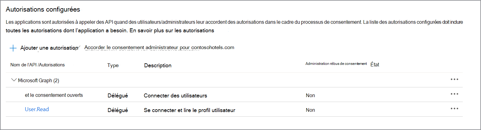 Capture d’écran des autorisations déléguées sur Microsoft Graph.