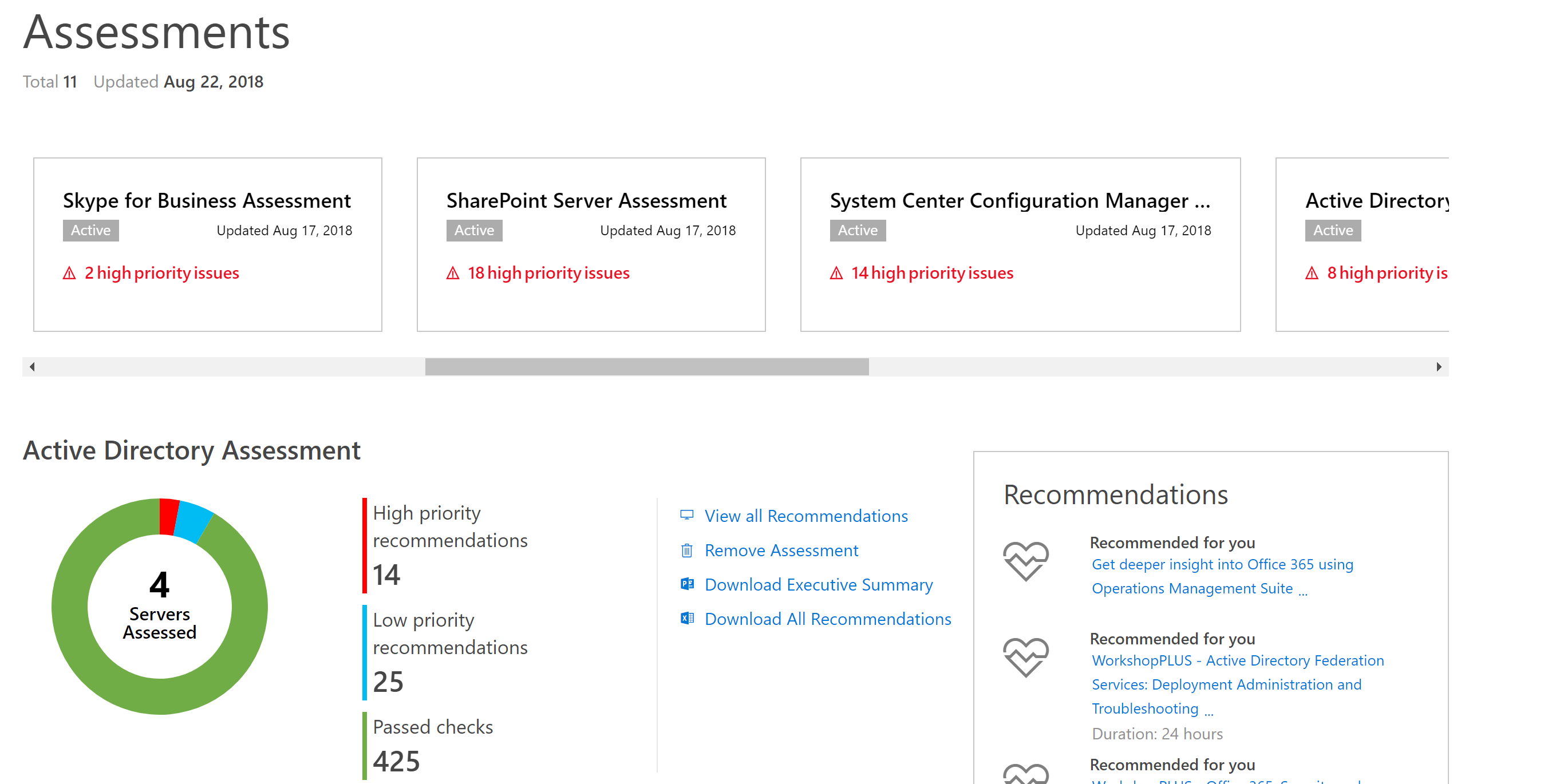 Tableau de bord Résultats de l’évaluation montrant différents onglets pour Skype, SharePoint, l’administration System Center et Entra ID.