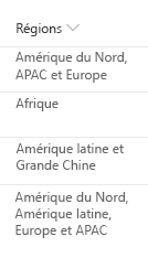 La capture d’écran d’un champ lit « Amérique du Nord, APAC et Europe »