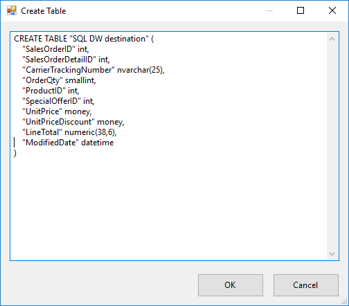 Capture d’écran de la boîte de dialogue Créer une table. Le code SQL pour la création d’une table de destination est visible.