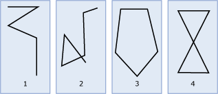 Exemples d’instances LineString géométriques