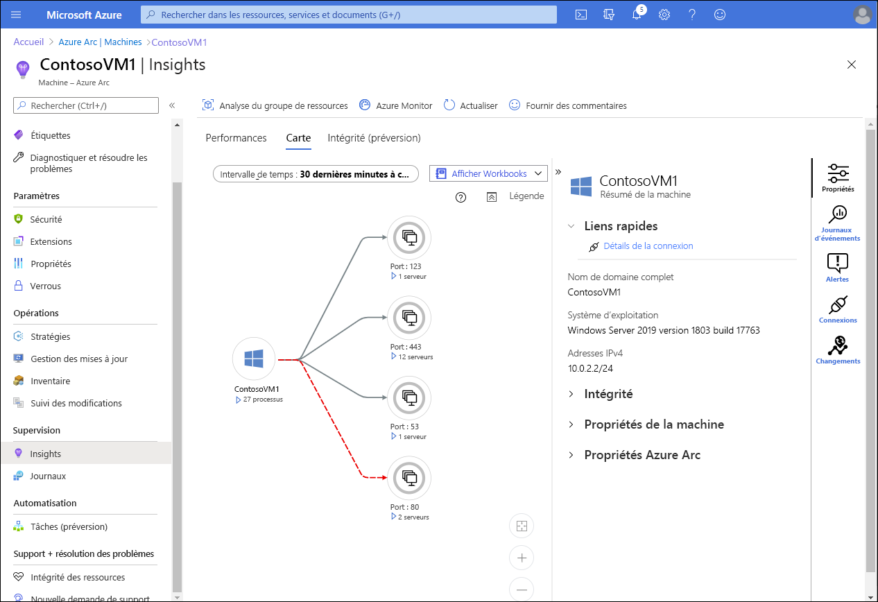 Capture d’écran montrant l’onglet Carte de la page Insights pour une machine virtuelle dans Azure. ContosoVM1 est affichée avec les détails des ports TCP ouverts. Un récapitulatif de la machine virtuelle s’affiche également, détaillant le système d’exploitation de la machine virtuelle, l’adresse IP et les liens pour l’intégrité, les propriétés de la machine et les propriétés de la machine virtuelle Azure. Trois boutons sont affichés pour l’accès aux propriétés (sélectionnées), les événements de journal, les alertes et les connexions.