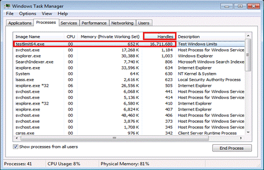 Capture d’écran de la colonne handles dans le Gestionnaire des tâches Windows.