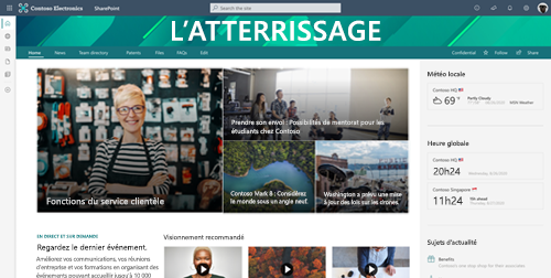 Capture d’écran d’un site d’accueil SharePoint