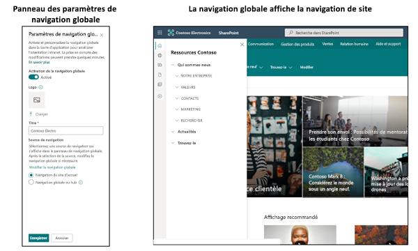 Capture d’écran d’une navigation de site dans l’onglet de navigation globale 1.