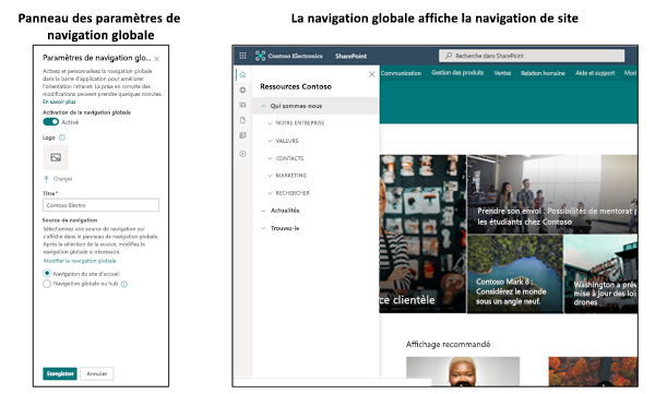 Image d’une navigation dans le site dans l’onglet de navigation globale 3.