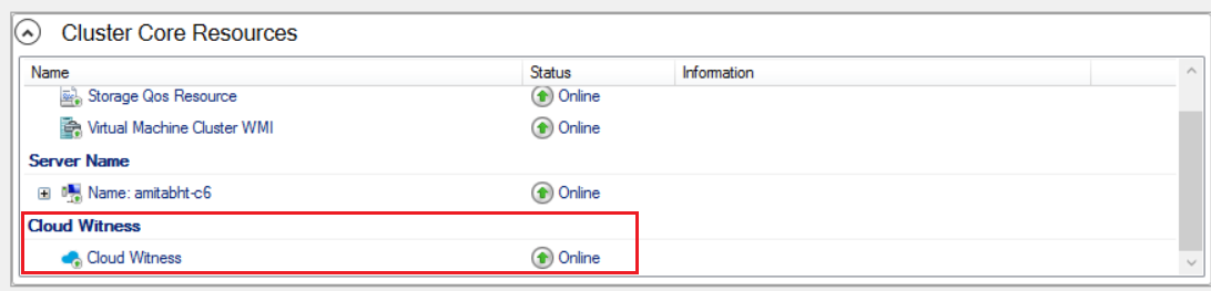 Capture d’écran de la fenêtre Ressources principales du cluster dans l’application Gestionnaire du cluster de basculement montrant le témoin cloud nouvellement configuré mis en surbrillance avec une bordure rouge.