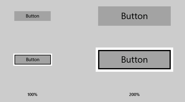 Bouton UWP à 100 % et 200 % de mise à l’échelle