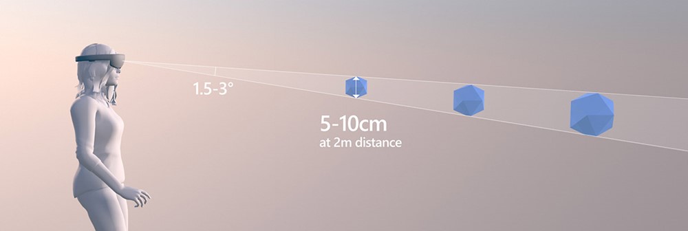 Taille optimale de la cible à une distance de 2 mètres