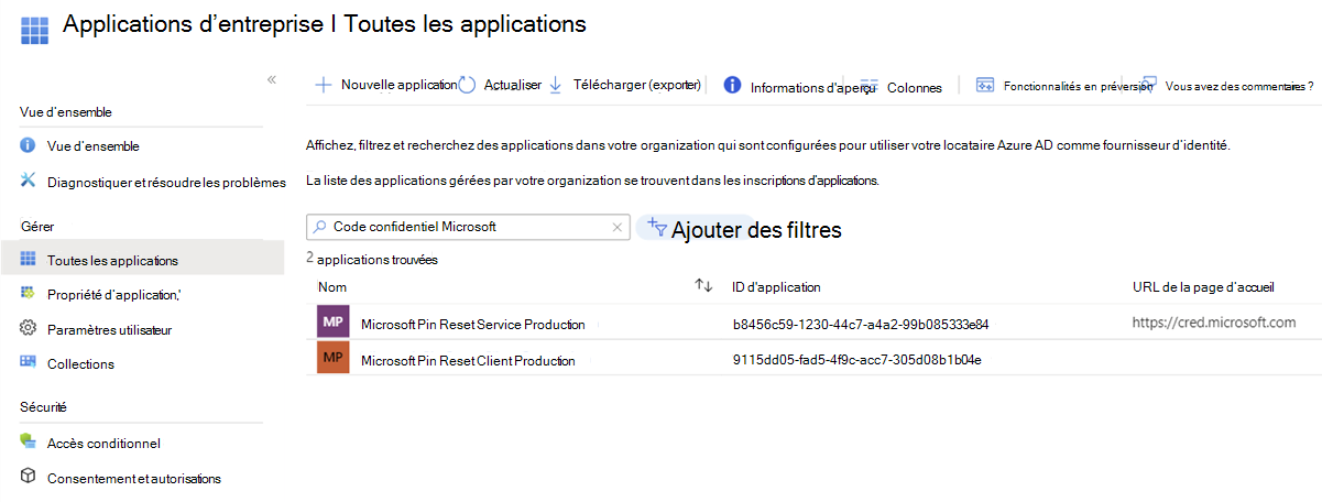 liste des autorisations du service de réinitialisation du code confidentiel.