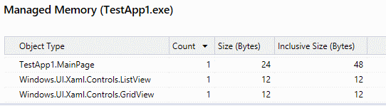 Capture d’écran de la table « Managed Memory - TestApp1.exe » montrant ListView et ses enfants chargés en mémoire.