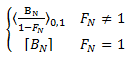 Formule mathématique pour un effet de densité couleur -.