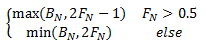 Formule mathématique pour un effet de lumière ponctuelle.