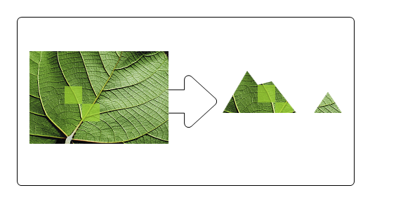 illustration d’une image d’une feuille et l’image résultante après l’application d’un masque géométrique d’une montagne