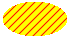 Illustration d’une ellipse remplie de lignes inclinées vers la gauche sur une couleur d’arrière-plan.