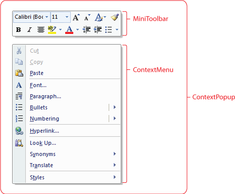 Capture d’écran avec des légendes montrant ContentPopup, ContextMenu et MiniToolbar.