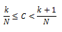 formule pour le processus.