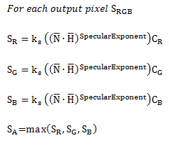 Calcul bitmap de sortie